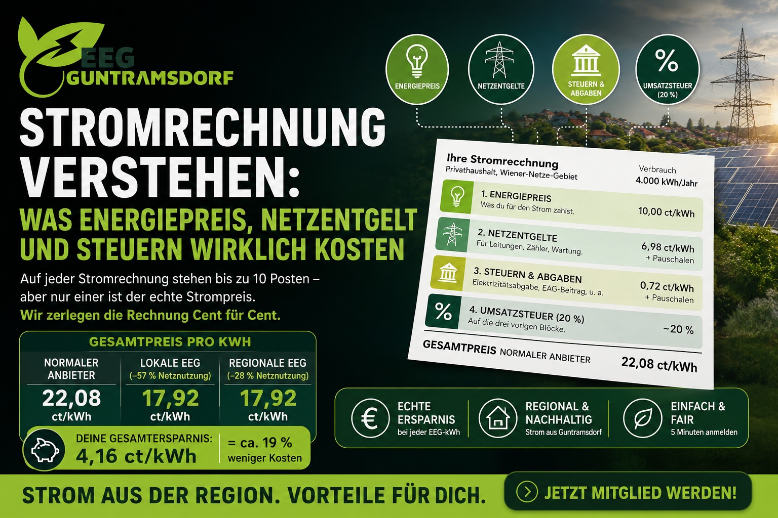 Stromrechnung verstehen: Was Energiepreis, Netzentgelt und Steuern wirklich kosten