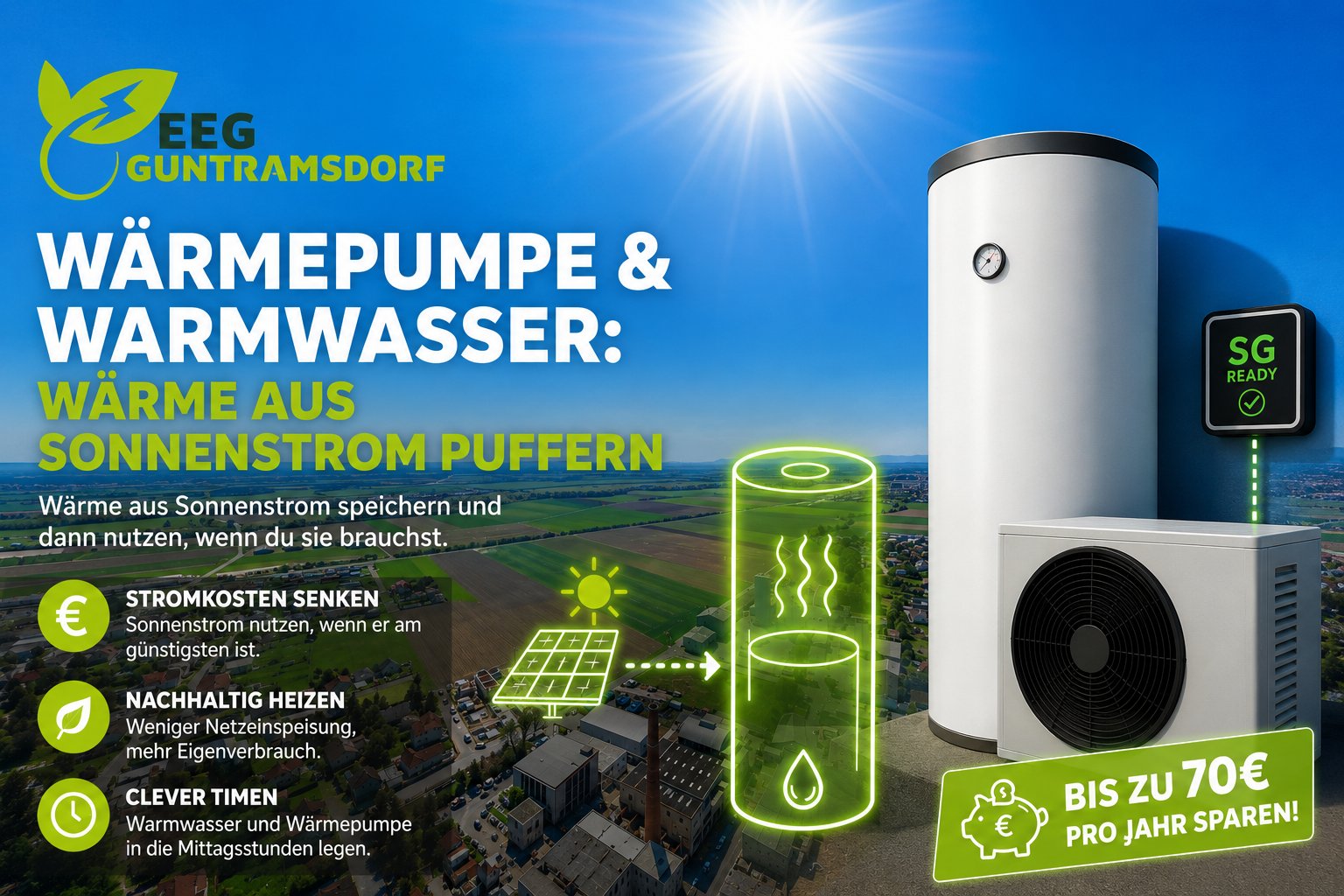Wärmepumpe & Warmwasser: Wärme aus Sonnenstrom puffern